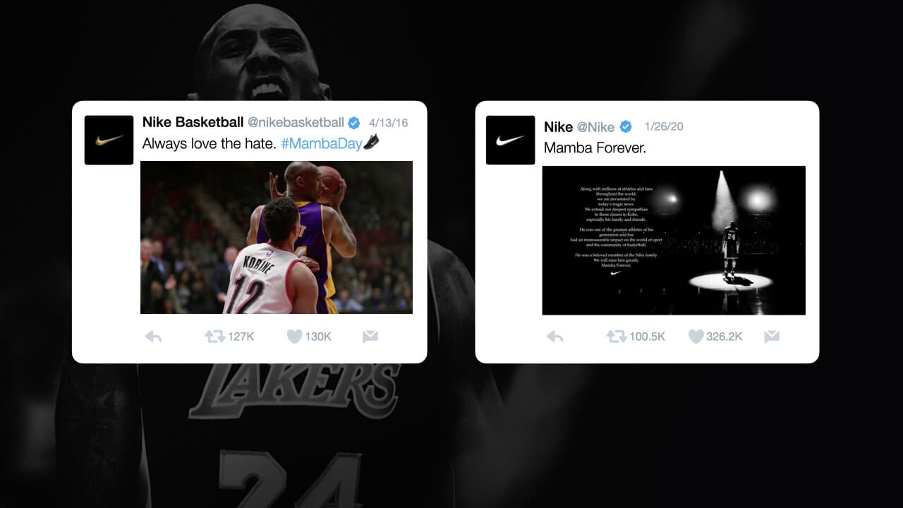 Nike Basketball and Nike tweets showing #MambaDay emoji in action